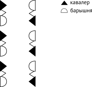 Рис. 1 Рис. 1