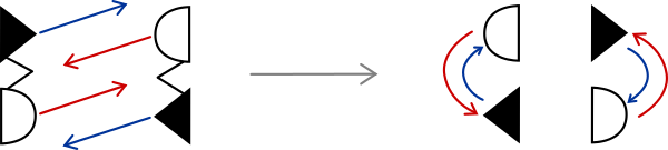 Рис. 7 Рис. 7