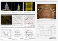 Карта интеграции методов Карта интеграции методов