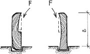 Илл. Операция 3.
