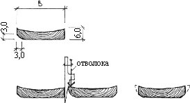 Илл. Операция 4.