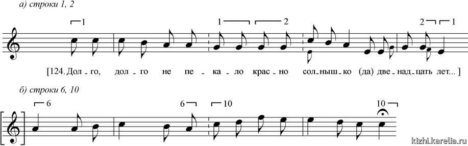 Илл.5